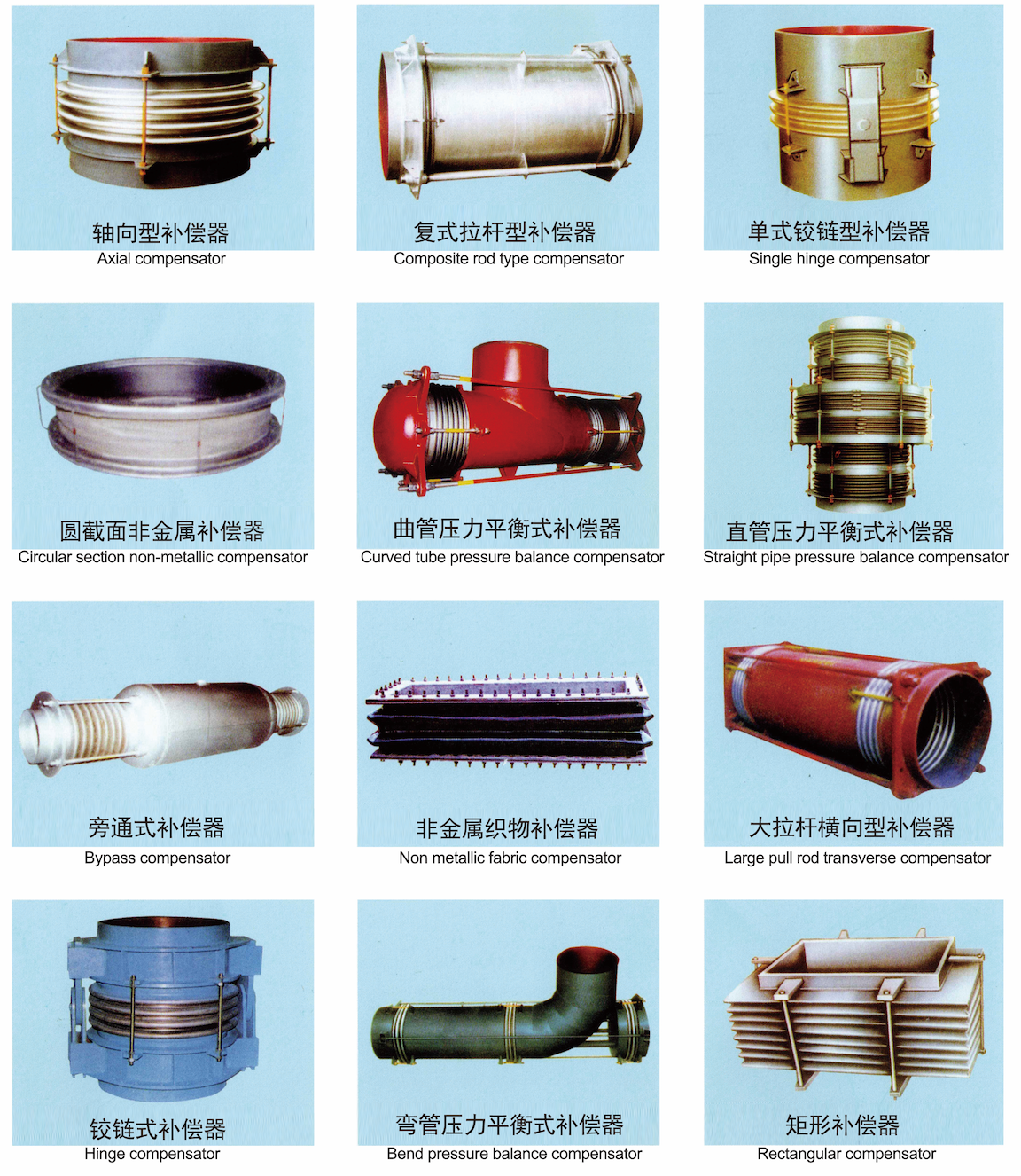  Compensator Series