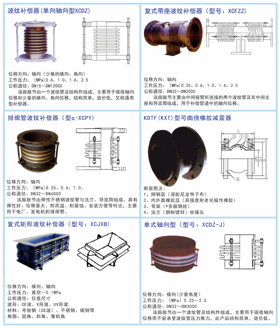 补偿器02.png