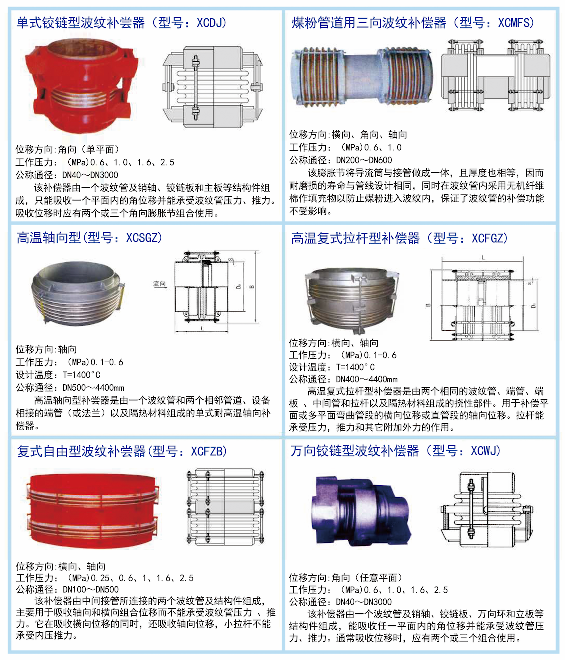 补偿器002.png