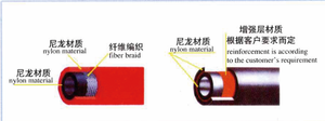 Complex Nylon Hose