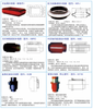  Compensator Series