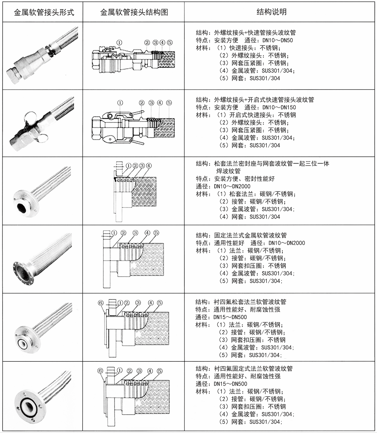 金属软管接头2.png