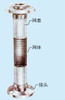 Stainless steel mesh cover
