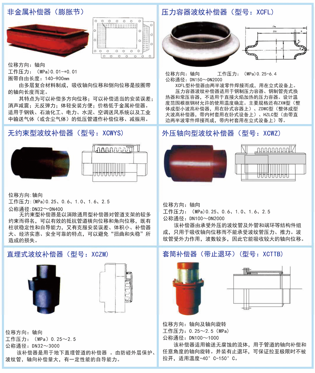 金属补偿器1.png
